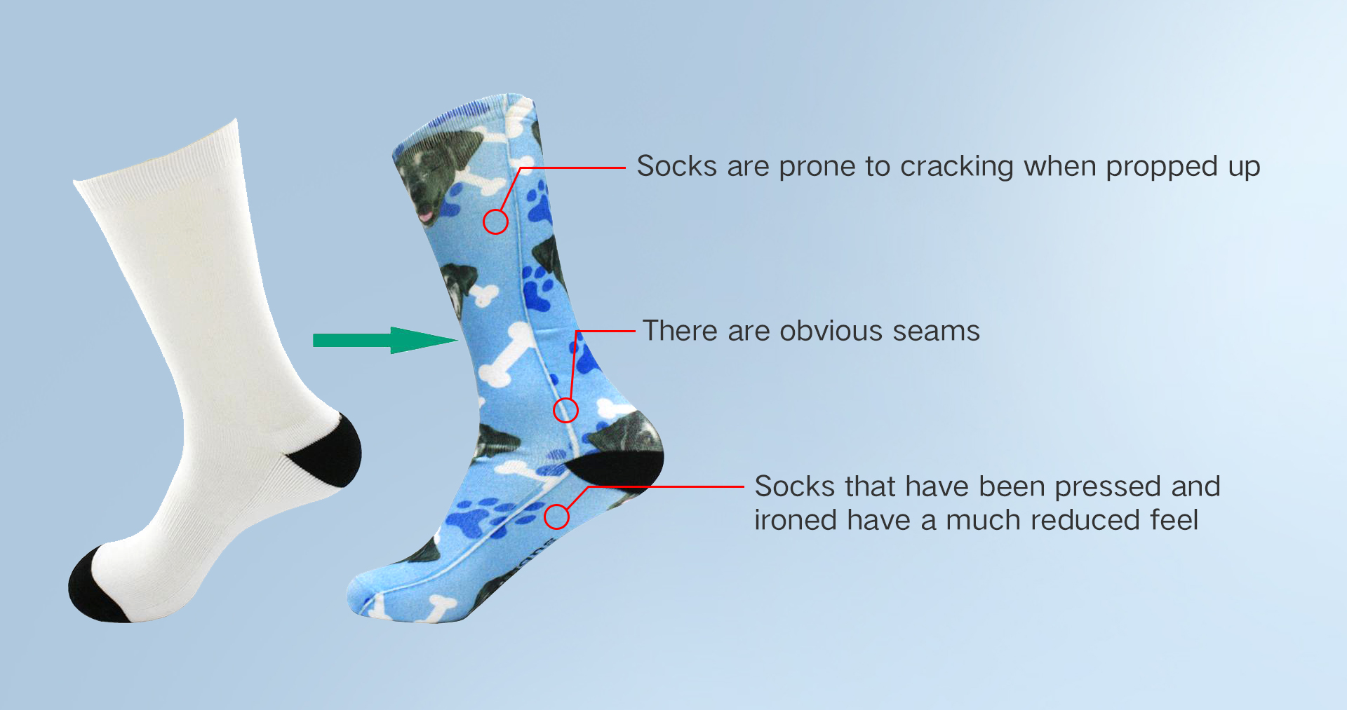 Sublimation Socks